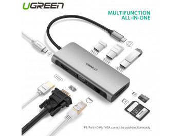  Bộ chuyển USB C to HDMI+VGA+USB 3.0+LAN 1Gbps + Card Reader Ugreen 40873 - Ugreen 40873